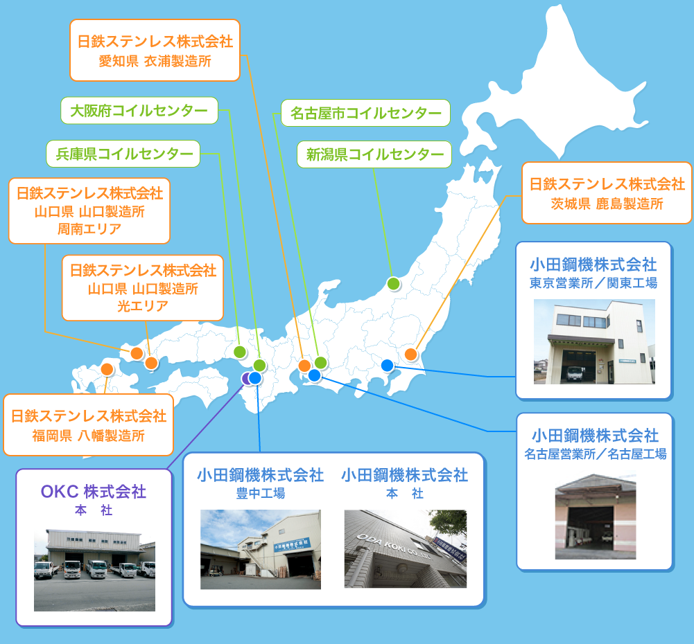 コイルセンター 工場紹介 小田鋼機株式会社