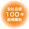 全社目標100件新規開拓